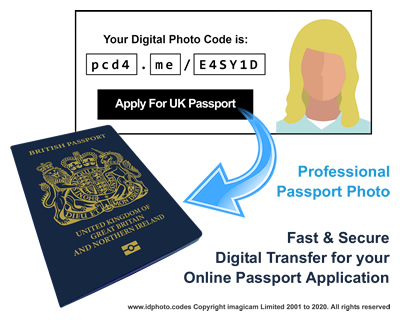 Digital ID Photo Codes with SK Photography